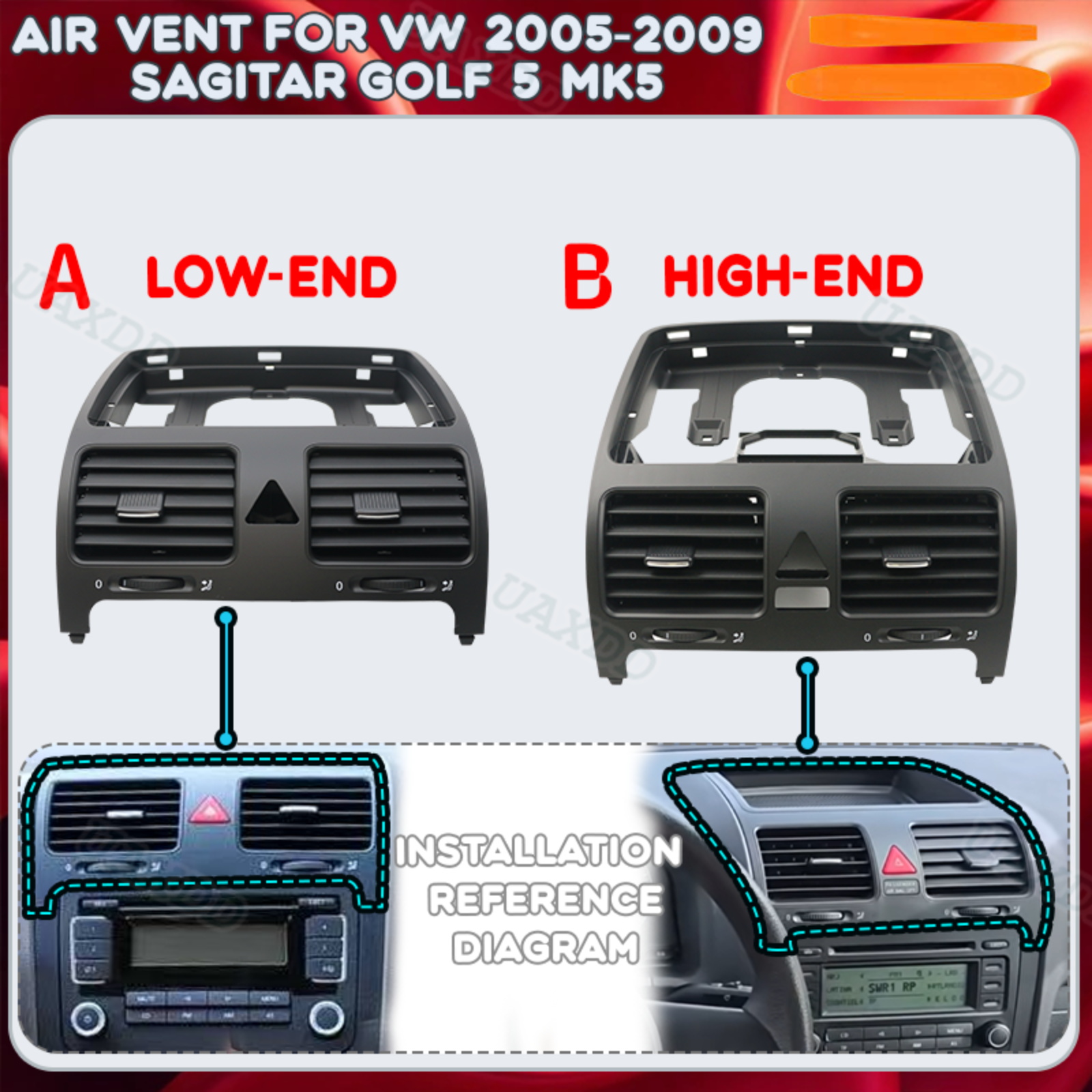 Automotive Grille Vent Outlet  - đánh giá và giá Golf Equipment Outlet